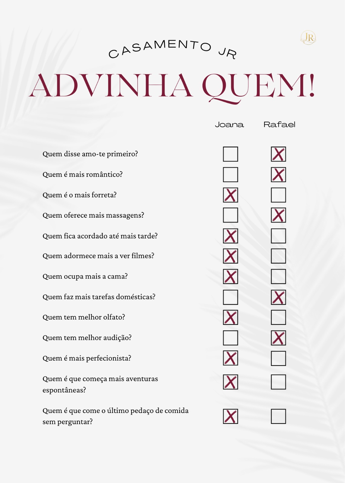 Solução do Quem é Quem