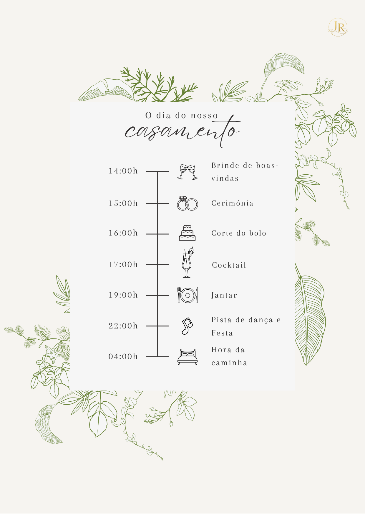 Linha do tempo do evento